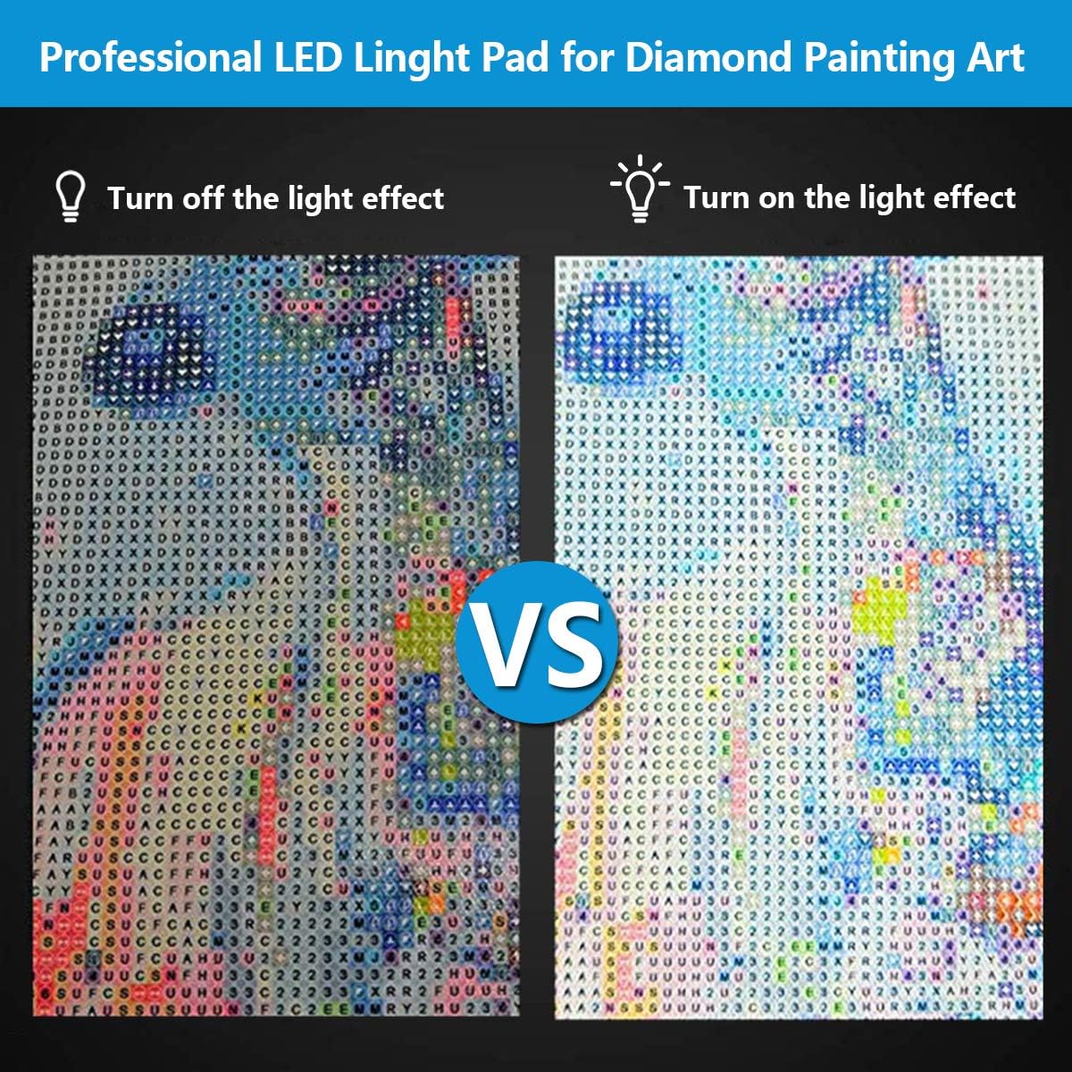 Mlife B4 LED Light Pad Kit - Upgraded Diamond Art Painting Light Box Dimmable Tracing Light Board, Sketching, Animation, Drawing Light Box with 4 Fasten Clips and Metal Stand