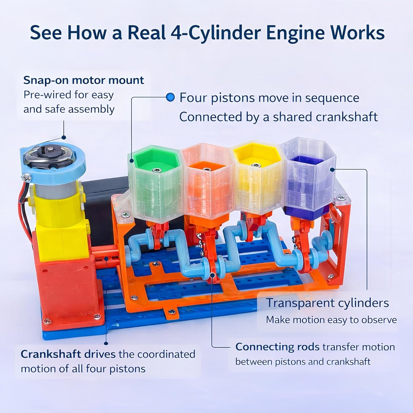 4-Cylinder Working Engine Model DIY Assembly STEM Kit for Kids Ages 8–14, Build with Moving Pistons and Crankshaft, Hands-On Mechanical Engineering Learning Kit