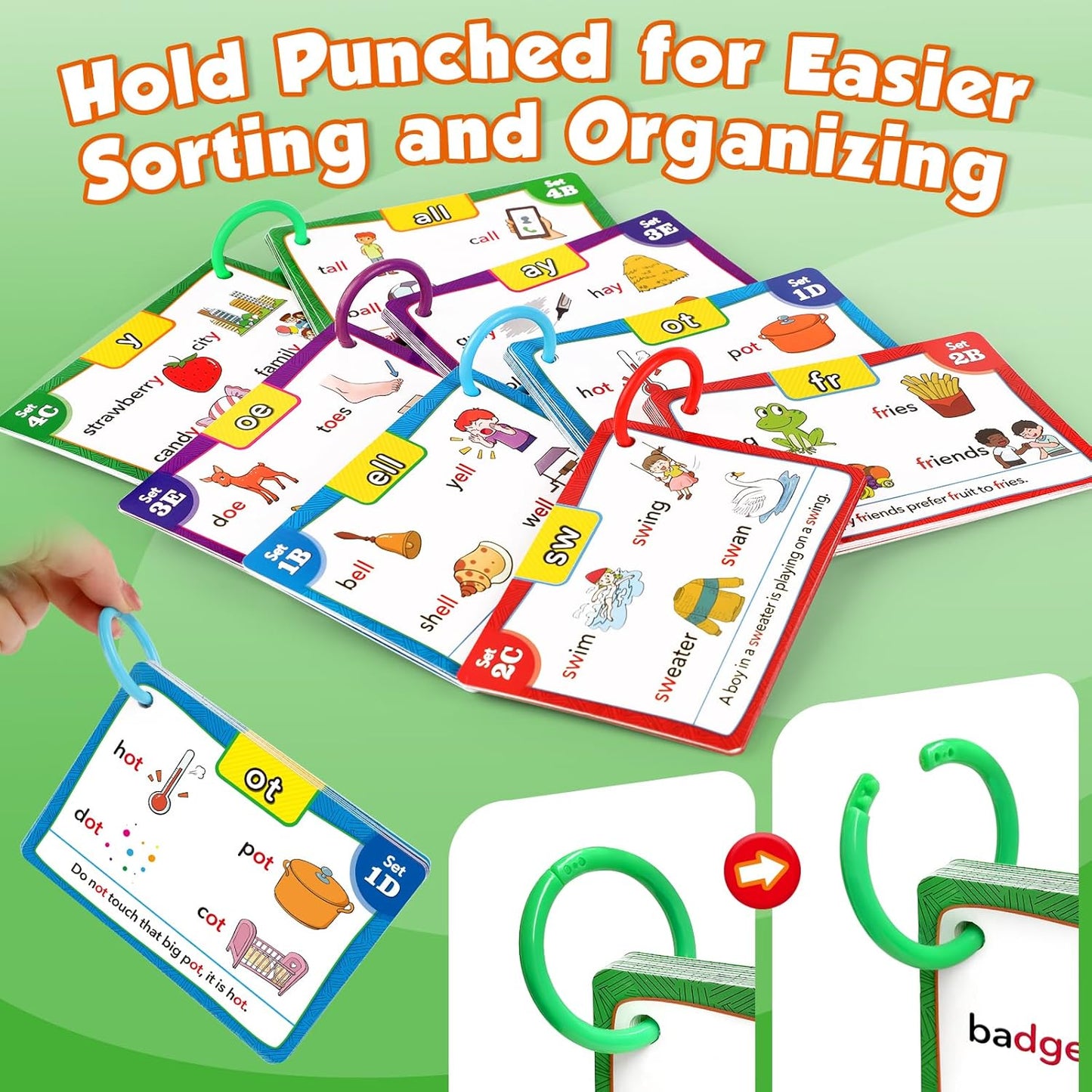 Torlam Phonics Flash Cards Learn to Read Spelling Reading Sight Words Phonics Games, Digraphs CVC Blends Long Vowel Sounds Kids Dolch Fry Site Words for Pre-k Kindergarten 1st 2nd 3rd Homeschool