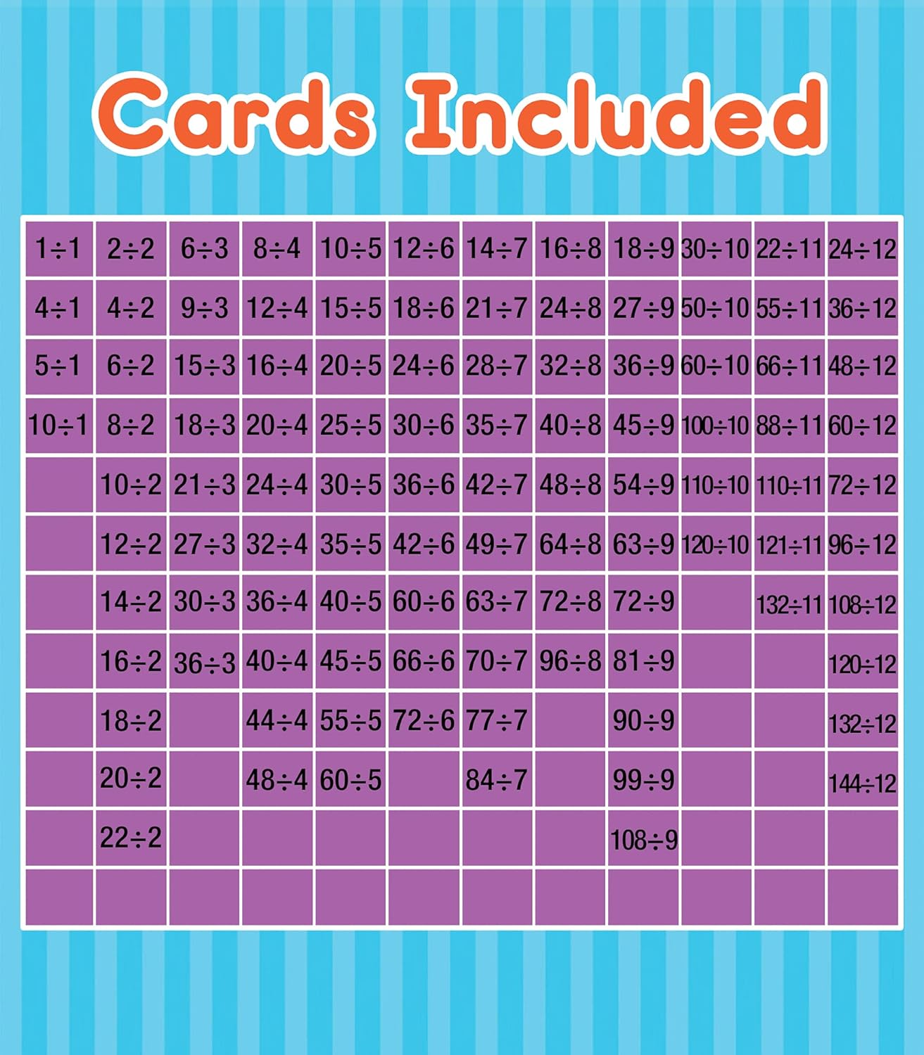 Carson Dellosa 54 Division Flash Cards, Flashcards Covering All Facts for Dividing Through 12, Math Games for Kids 8-12, 3rd Grade Mathematics and Up