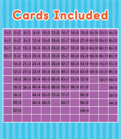 Carson Dellosa 54 Division Flash Cards, Flashcards Covering All Facts for Dividing Through 12, Math Games for Kids 8-12, 3rd Grade Mathematics and Up