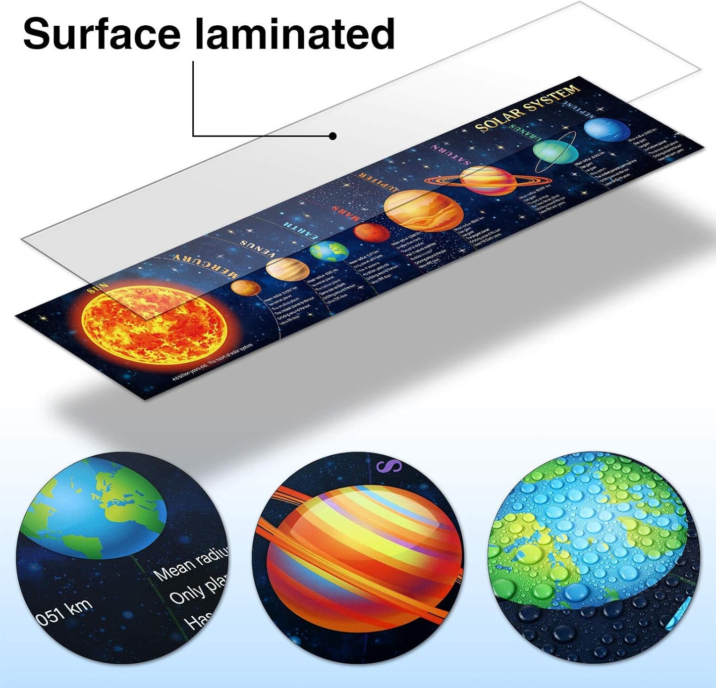 Sumind Solar System Poster Large 70.9x15.7in Science Banner, Space Decor for Classroom, Solar System Banner for Space Themed Party Decorations, Educational Backdrop
