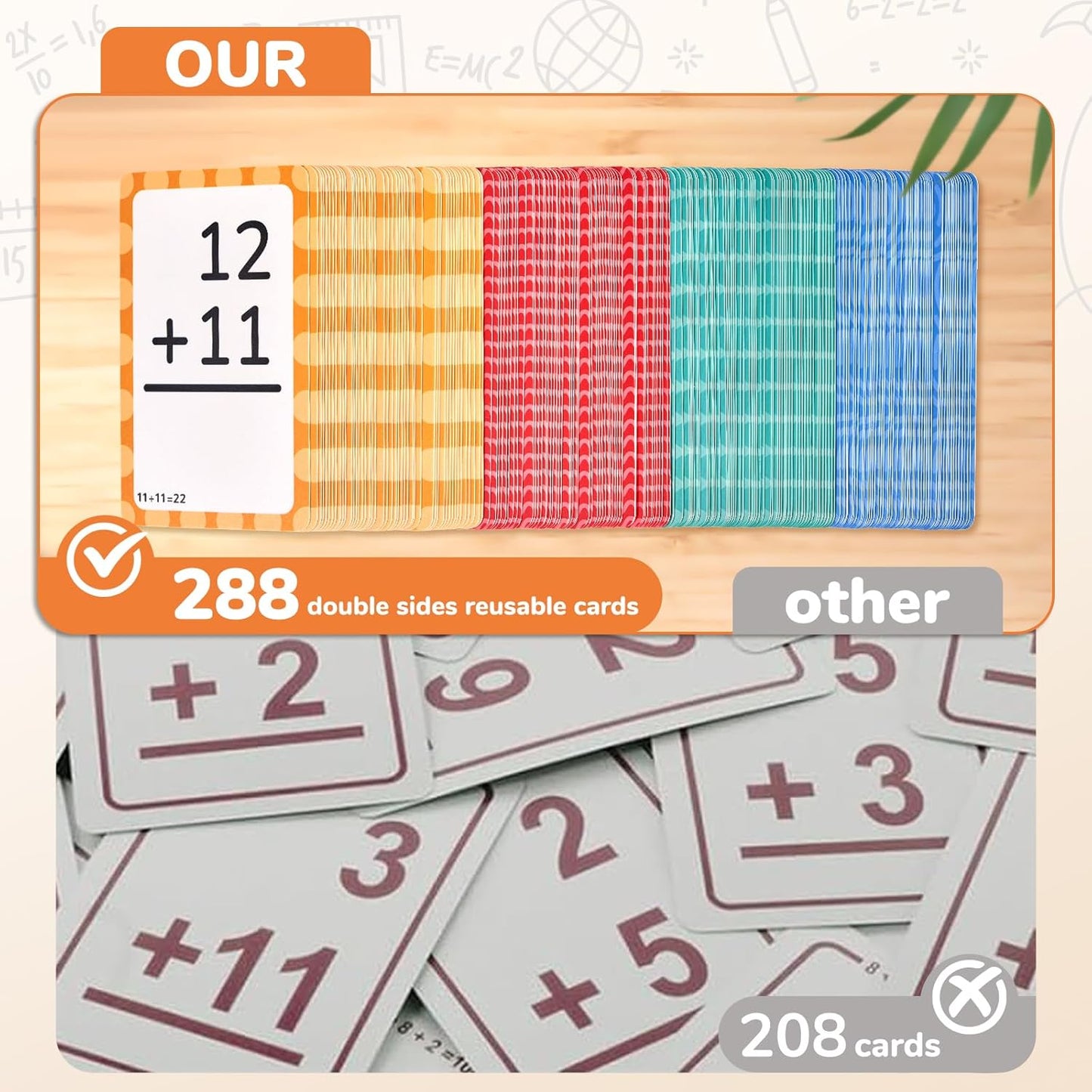 JoyCat 162 Multiplication Flash Cards - All Facts 1-12 Times Tables with Visual Aids Mastered & Review Sorting for Kids 3rd 4th 5th Grade or Homeschool Supplies