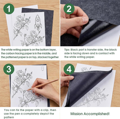 Carbon Paper for Tracing Graphite Transfer-Paper - PSLER 30 Pcs Black Graphite Paper for Tracing Drawing Patterns on Wood Projects Canvas Fabric Artist Lettering Sketch Drawing A4 8.27 X 11.81 Inch