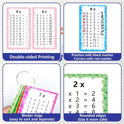 1 Set of 13 Multiplication Flashcard Math Game Times Table Flash Cardstock with 2 Dry Erase Markers and 2 Rings for Grades 1 to 3 Kids Fun Classroom Learning Supplies