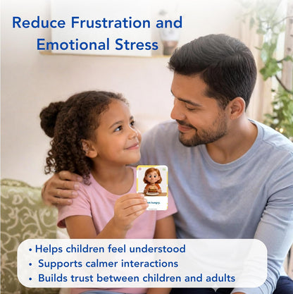 Visual Aid – Kids’ Communication Cards – 30 Durable 700gsm Flashcards for Needs & Feelings