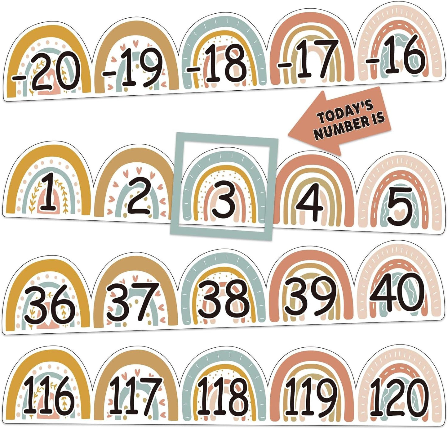 Number Line for Classroom Wall (-20 to +120) Boho Heart Shape Number Bulletin Board for Students Math Learning Boho Bulletin Border Decor Numbers Boarder Strips for Home School