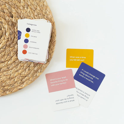 Kids Reflection Cards - A Deck of question Cards Designed for Kids to Engage Young Minds by Sharing Stories, expressing Feelings, and Revealing Hopes and Dreams.