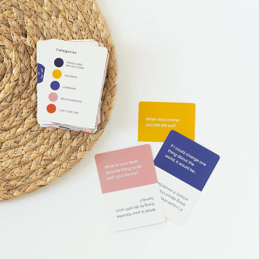 Kids Reflection Cards - A Deck of question Cards Designed for Kids to Engage Young Minds by Sharing Stories, expressing Feelings, and Revealing Hopes and Dreams.