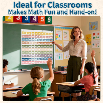 Yoink 100 Pockets Number Chart with 120 Double-Sided Number Cards, Boho Hundred Pocket Chart for Classroom Homeschool Teachers Kids Learning, Pink