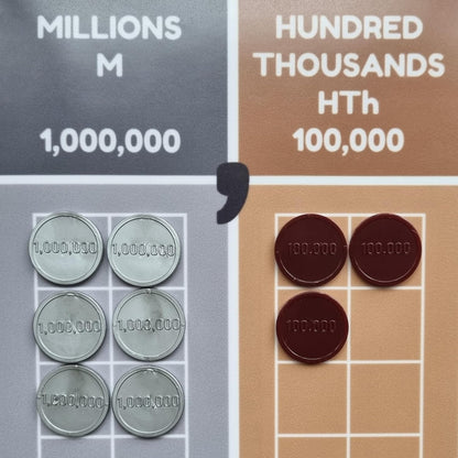 plavalmat® Multifunctional Math Mat Place Value Chart (Millions to 0.001 with fraction, decimal and percentage equivalents, units of metric measure and money)