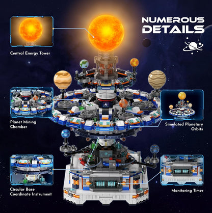 Rotating Solar System Building Set with LED Lights, 2900 PCS Collector's STEM Model Kit, 8 Orbiting Planets & Glowing Sun – Educational Gift for Adults, Kids 8+, Astronomy Enthusiasts