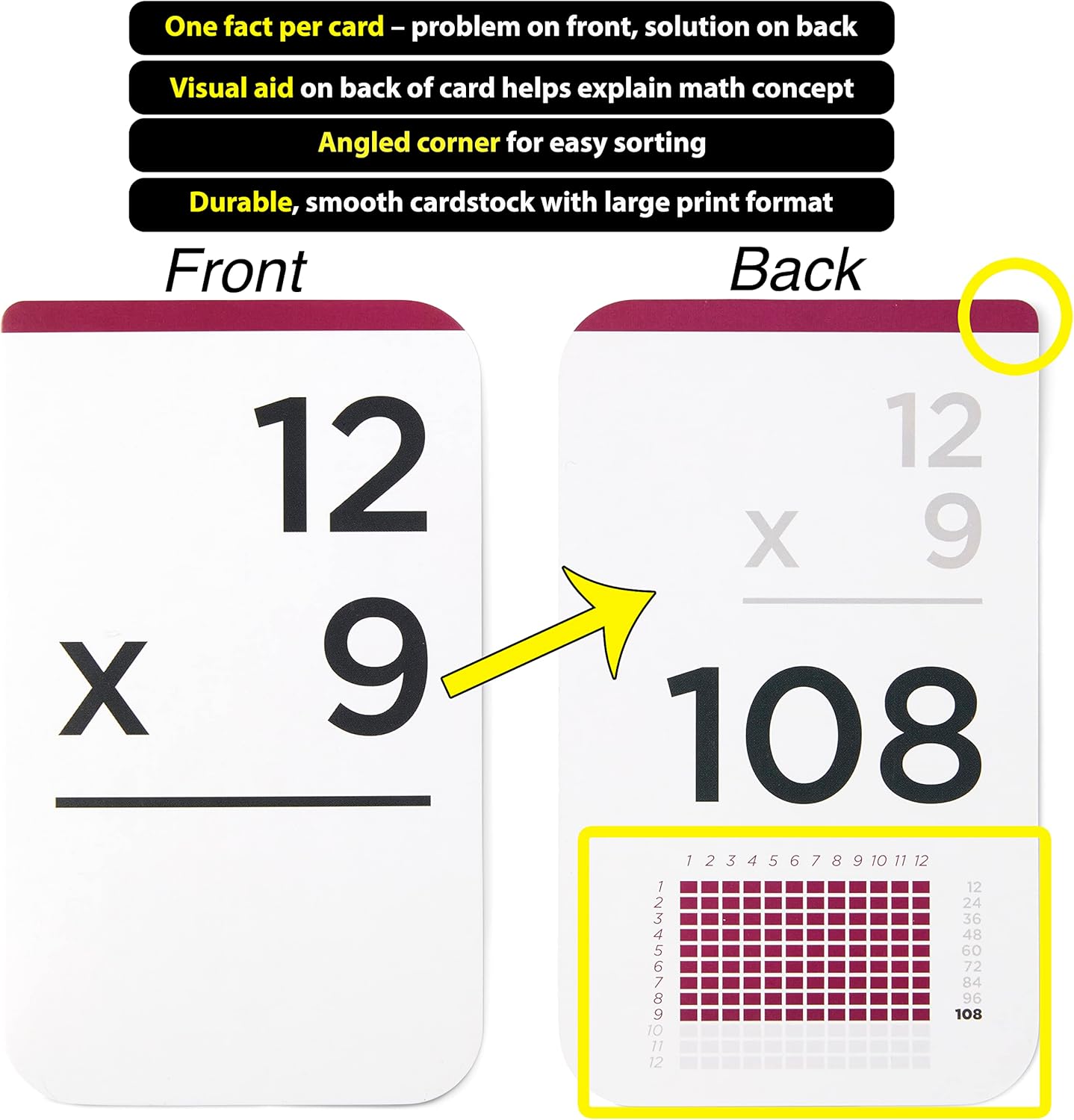 Award-Winning Multiplication Flash Cards – 173 Jumbo Cards (3.1” x 5.2”), All Facts 0–12 – 1 Fact & Visual Aid Per Card – Mastery Divider Tabs, Charts, Games & Teaching Methods – Grades 2–6