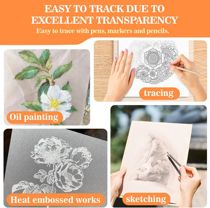 Carbon Paper for Tracing Graphite Transfer-Paper - PSLER 30 Pcs Black Graphite Paper for Tracing Drawing Patterns on Wood Projects Canvas Fabric Artist Lettering Sketch Drawing A4 8.27 X 11.81 Inch