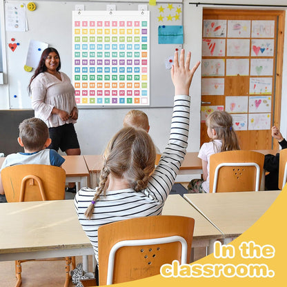 Hundreds Pocket Chart with 139 Cards, Includes Numbers Cards 1-100, 9 Math Symbol Cards & 30 Blank Cards | Classroom Math Wall Organizer for Counting, Place Value, Homeschool Activities(Black)