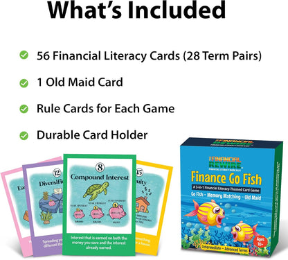 Finance Go Fish – 3-in-1 Financial Literacy Card Game for Kids Ages 5–12 | Go Fish, Memory & Old Maid | Educational Money Vocabulary Deck (Combo)