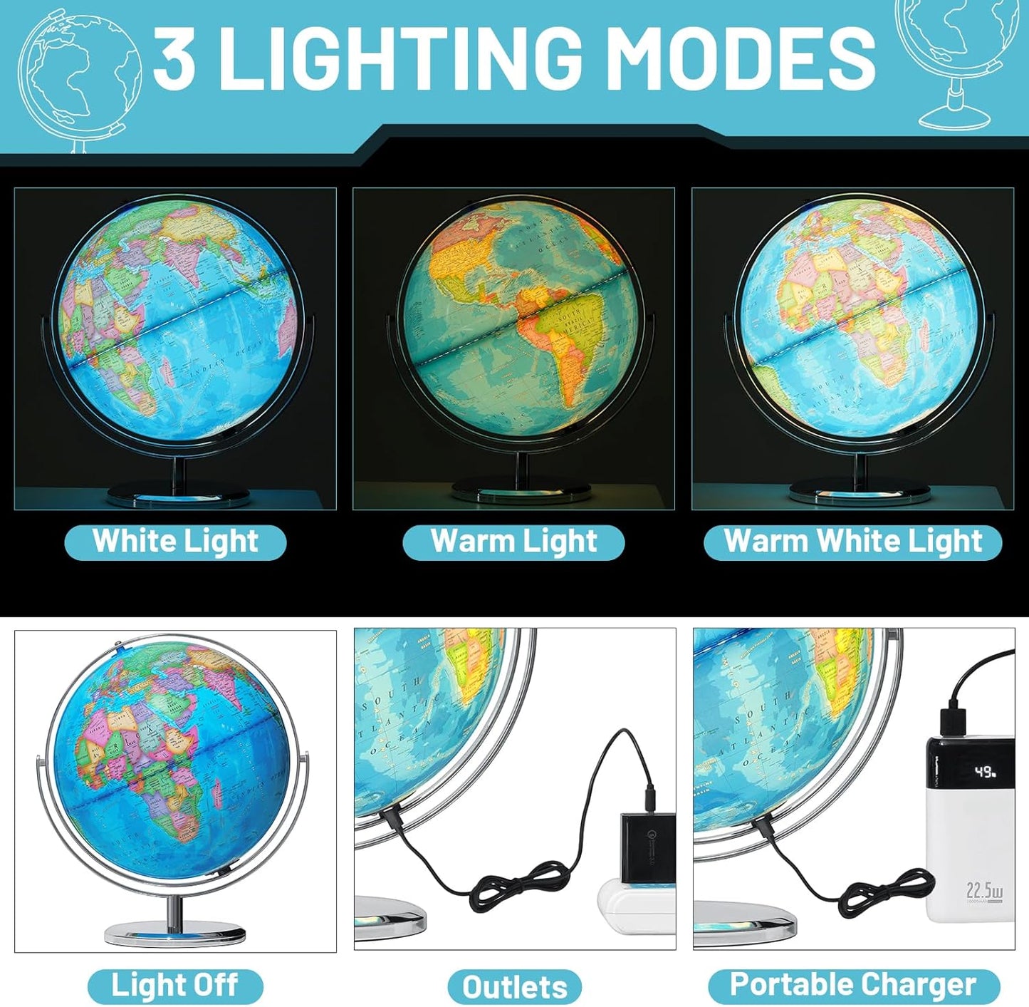 BSHAPPLUS World Globe with Stainless Steel Stand 13 inch, 720 Rotating & HD Waterproof Material, Teaching/Geographic/Decorative Globes with Clear Text for Elementary, Classroom, Home, School, Office