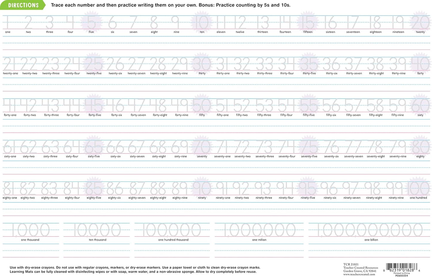 Teacher Created Resources Phonics Learning Mat