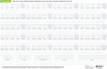 Teacher Created Resources Phonics Learning Mat