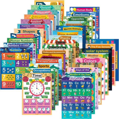 35 Pcs Laminated Educational Posters for Toddlers & Elementary Kids (Ages 3-10) - A3 Size Water-Resistant Dry Erase Learning Charts Set with Alphabet, Numbers, World Map, Foam Dots Included