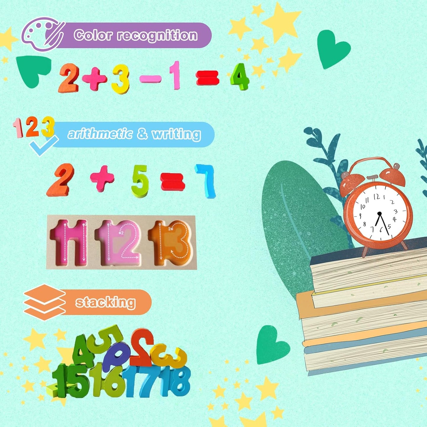 Kairsya Alphabet Puzzle - montessori Wooden Puzzles for Toddlers 1-5 | abc Alphabet Puzzles Learning Toys for toddlers toddler learning toys Preschool Educational Gift for kids Lowercase Letter Puzzle