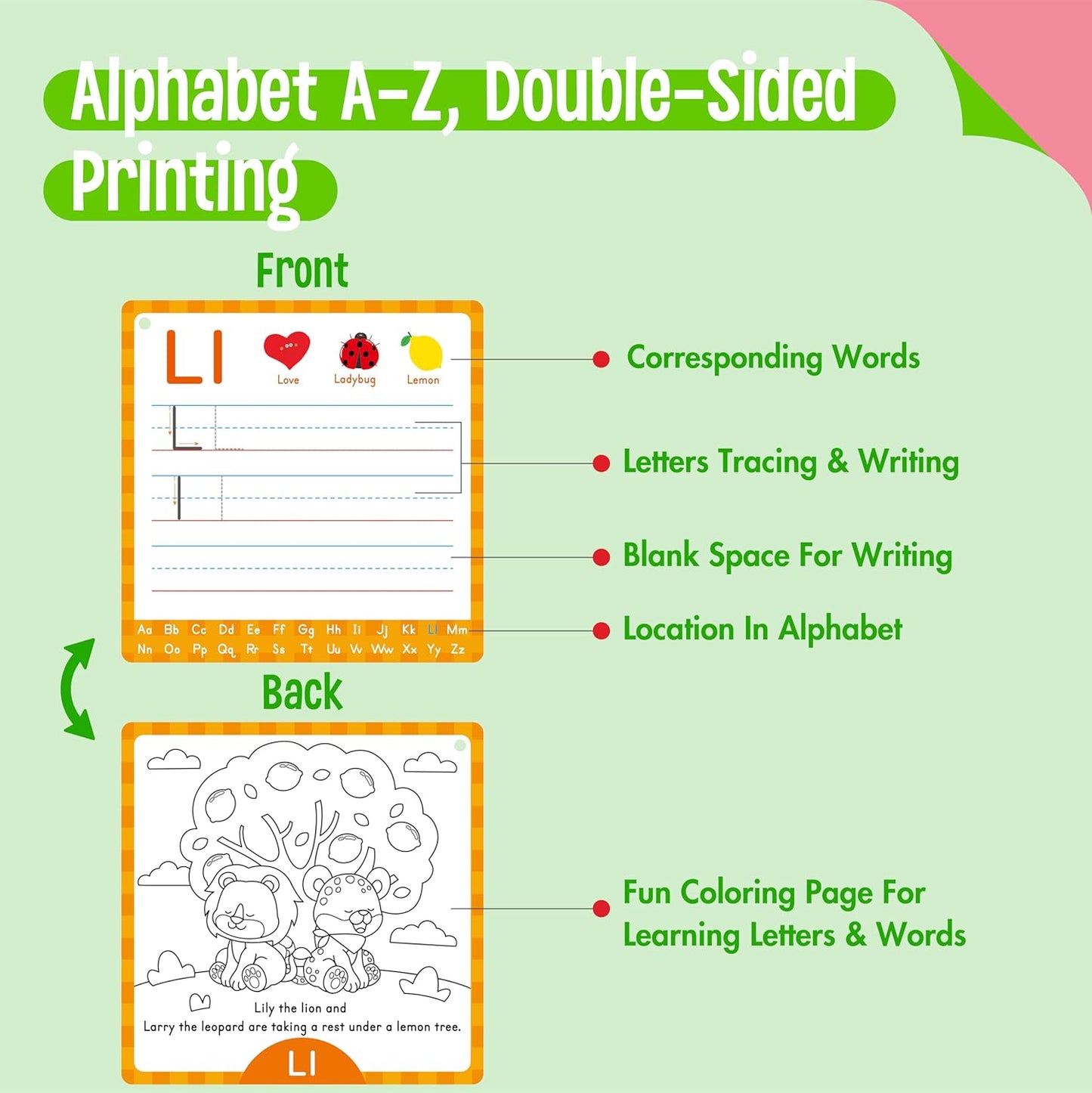 36 PCS Handwriting Drawing Practice Cards, Alphabet & Numbers Write and Wipe Tracing Flashcards Double-Sided Dry Erase Painting Coloring Cards Early Learning Montessori Toy for Toddlers, Preschoolers