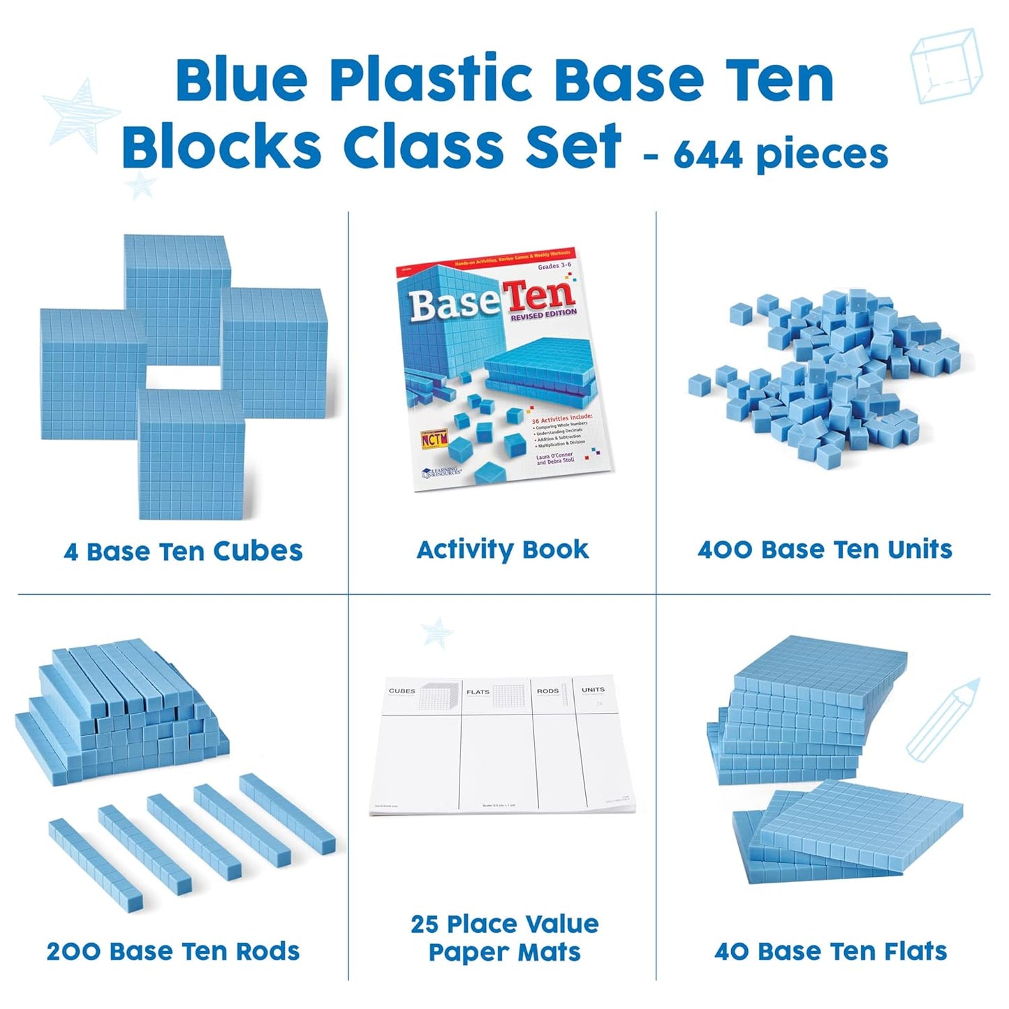hand2mind Blue Plastic Base Ten Blocks Complete Classroom Set, Place Value Blocks, Counting Cubes, Math Blocks Kindergarten, Manipulative Kit for Mathematics for Elementary Teachers (Set of 161)