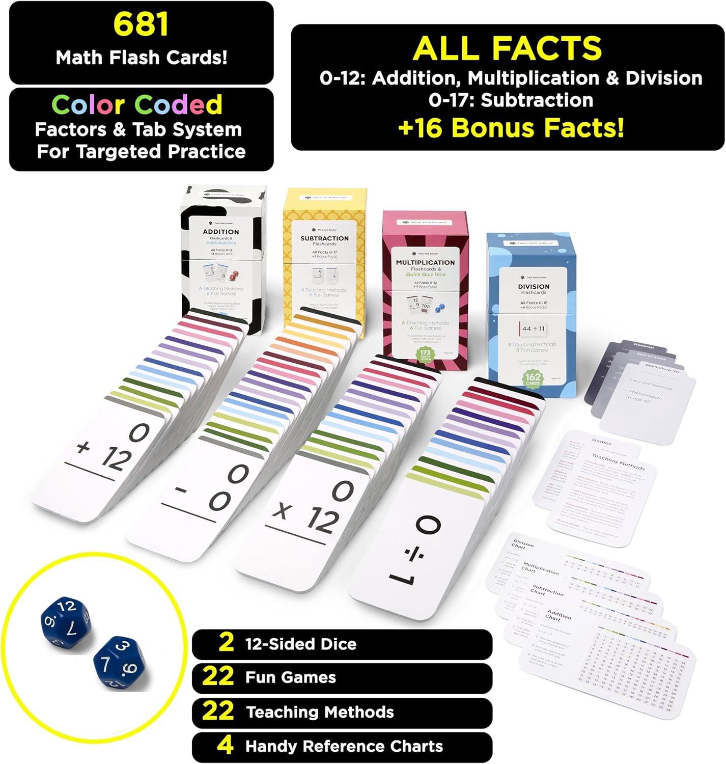 Award-Winning Math Flash Cards – 600 Addition, Subtraction, Multiplication & Division Facts – 2 Facts Per Card – 20 Games & Teaching Methods – Grades 1–6 – Classroom, Homeschool & Teacher-Approved