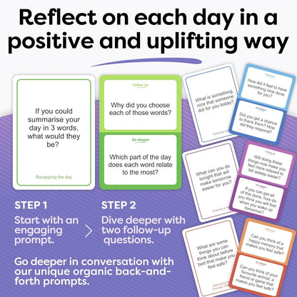 TALKING POINT CARDS 189 Engaging Prompts for Kids and Parents – Conversations to Relax, Reflect, and Connect Before Bedtime or After Busy Days – Mindfulness and Calm-Down Game for Families