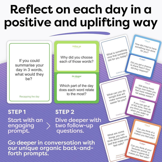TALKING POINT CARDS 189 Engaging Prompts for Kids and Parents – Conversations to Relax, Reflect, and Connect Before Bedtime or After Busy Days – Mindfulness and Calm-Down Game for Families