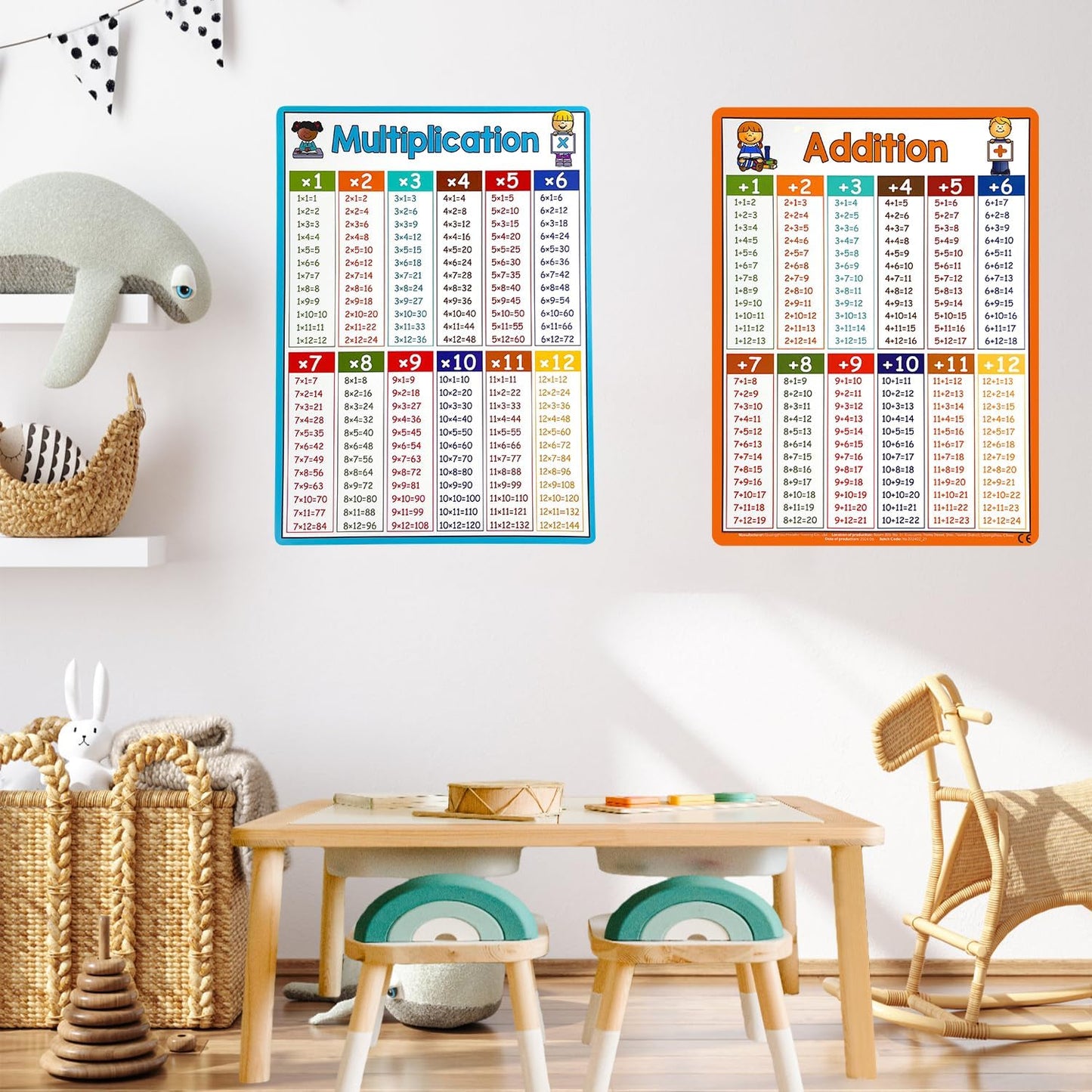 Multiplication Flash Cards 0-12, 14PCS Times Table Flashcard Chart, with Dry Erase Markers Sorting Ring, 1st, 2nd, 3rd Grades Educational Math for Classroom Home