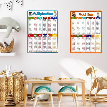 Multiplication Flash Cards 0-12, 14PCS Times Table Flashcard Chart, with Dry Erase Markers Sorting Ring, 1st, 2nd, 3rd Grades Educational Math for Classroom Home