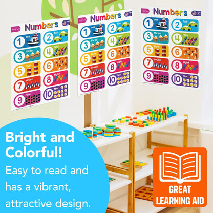 Multiplication Chart Math Table Poster – Double-Sided Educational Visual/Learning Aid Poster, Bright and Colorful | Glossy Durable Cardstock | 8.5 x 11" | 5 per Pack