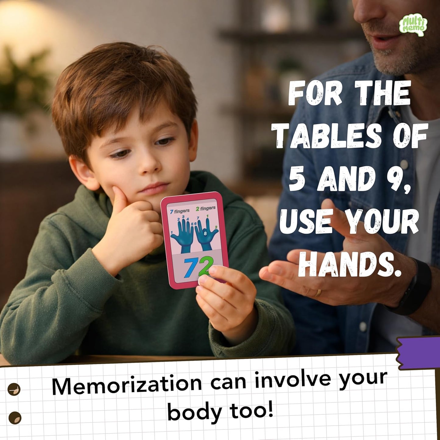 Times Tables Tricks – Fun Multiplication Flash Cards for Kids Ages 6–13 | Tips, Visual Aids & Strategies | Learn Multiplication Tables Fast | Educational Math Game
