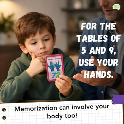 Times Tables Tricks – Fun Multiplication Flash Cards for Kids Ages 6–13 | Tips, Visual Aids & Strategies | Learn Multiplication Tables Fast | Educational Math Game