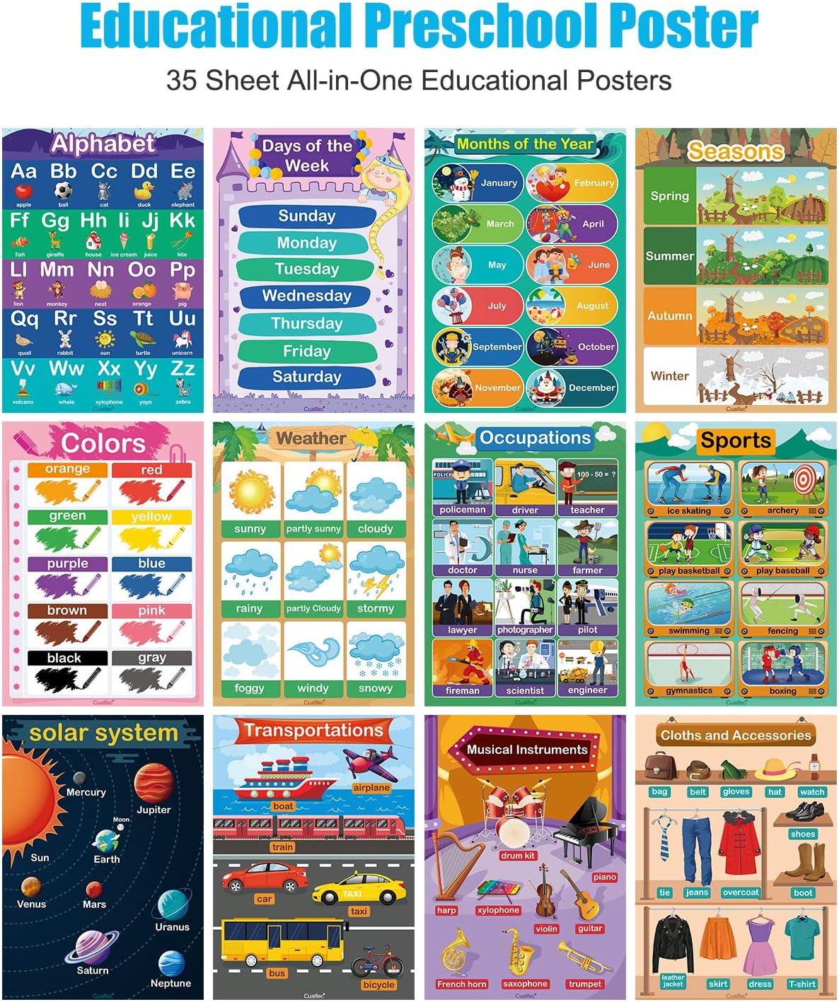 35 Pcs Laminated Educational Posters for Toddlers & Elementary Kids (Ages 3-10) - A3 Size Water-Resistant Dry Erase Learning Charts Set with Alphabet, Numbers, World Map, Foam Dots Included