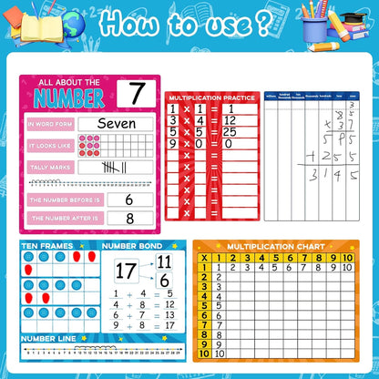 Numbers 0-29 Bulletin Board Set Classroom Decorations Number Line Whiteboards Cards Back to School Wall Decals Numbers 0-29 Math Posters for Learning to Count Elementary School Math Classroom Decor