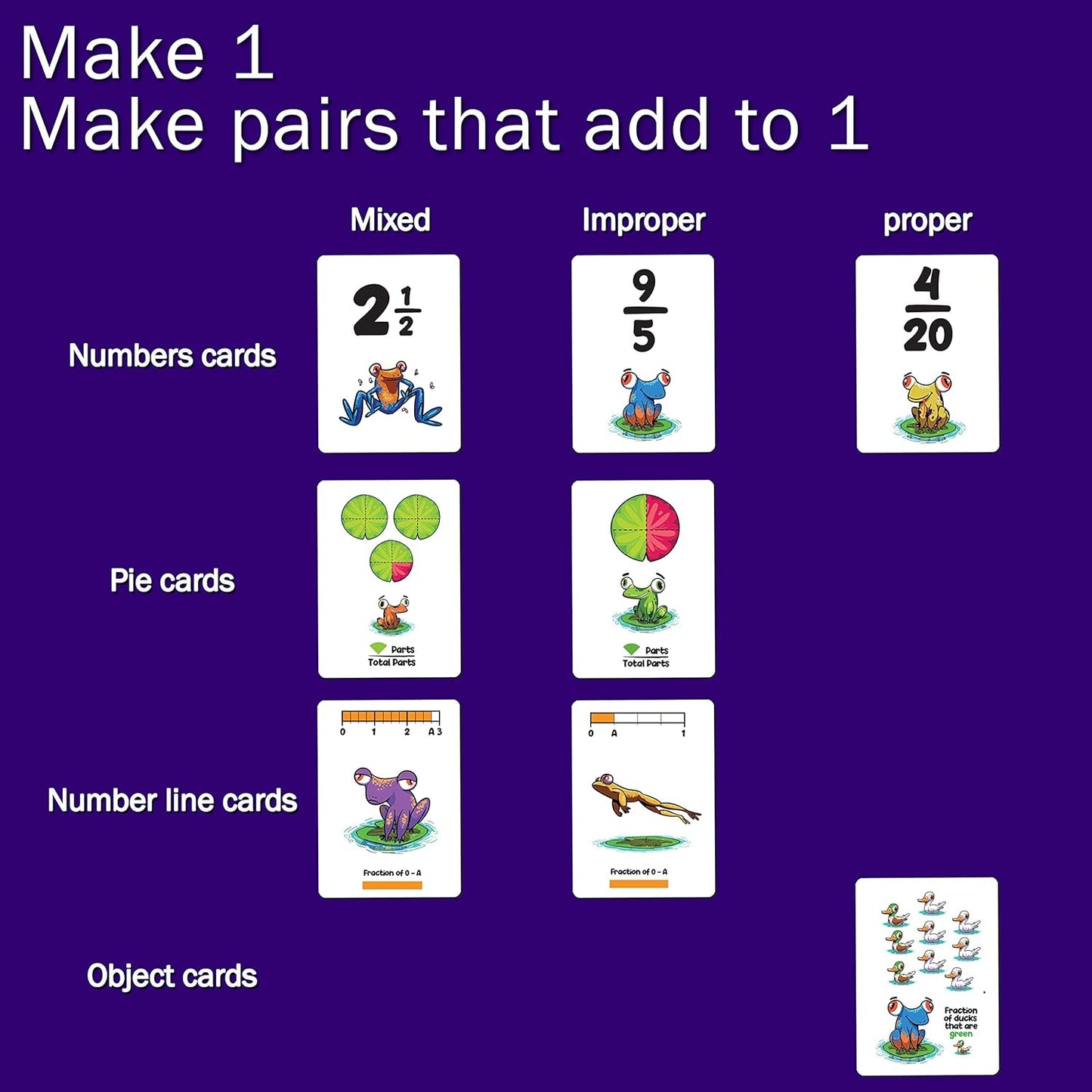 Froggy Fractions Math Games for Fourth Grade and up, 24 Fraction Manipulatives 72 Proper, Improper, and Mixed Fractions Card, Stem Toys for 10 Year Olds and Up