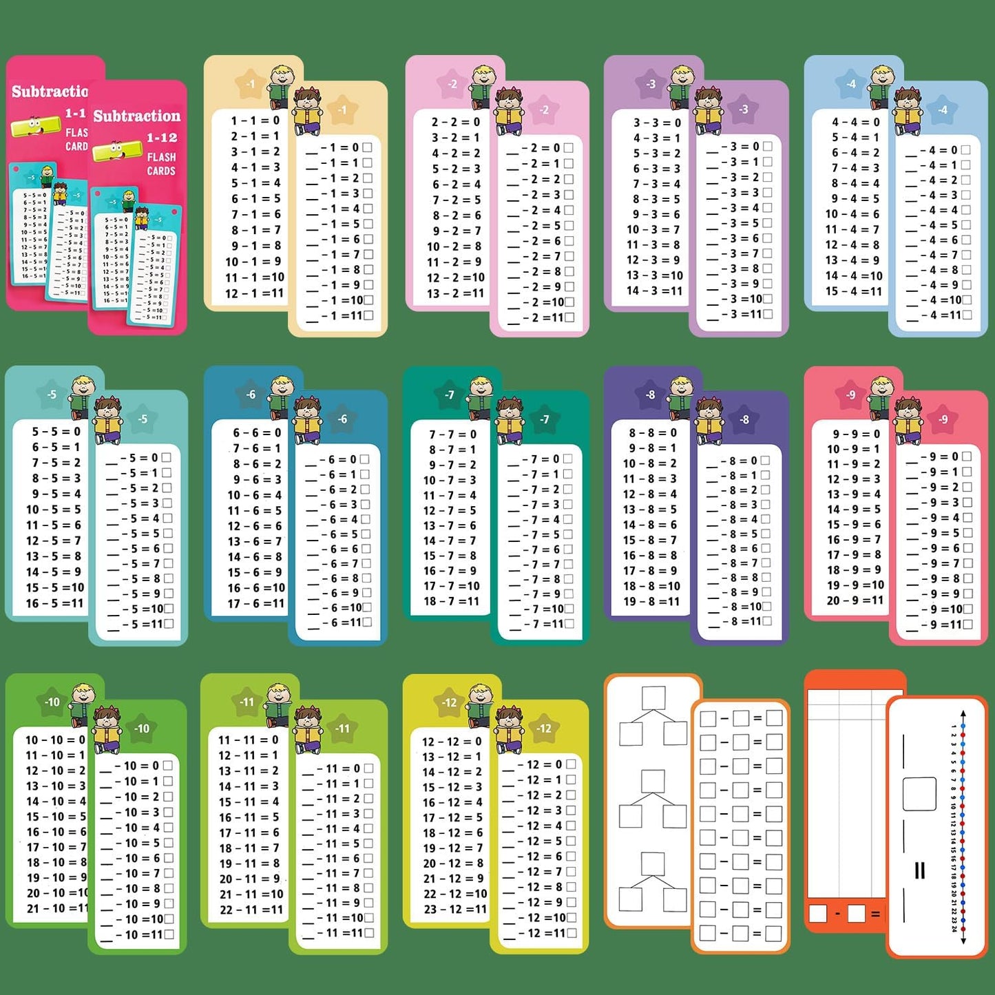 1-12 Multiplication Flash Cards, Large Math Table Flashcards, Including 15 Cards, 2 Dry Erase Markers, 1 Rings, Educational Times Table Flashcards for Classroom Home, for 1st to 3rd Grades