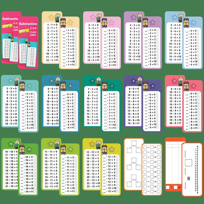 1-12 Multiplication Flash Cards, Large Math Table Flashcards, Including 15 Cards, 2 Dry Erase Markers, 1 Rings, Educational Times Table Flashcards for Classroom Home, for 1st to 3rd Grades