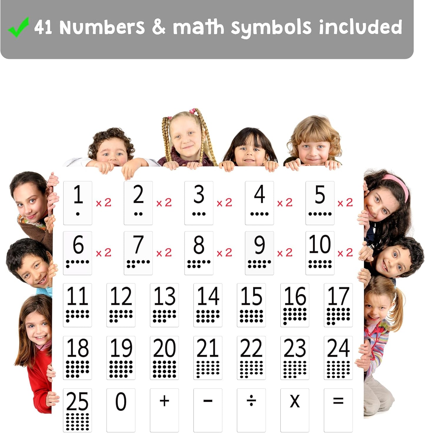 Attractivia Magnetic Number Flash Cards - Large 0-25 Math Cards, Early Addition and Subtraction, Multiplication, Division and Symbols, for Classroom Teachers, Homeschool, Toddlers, Kids and Adults