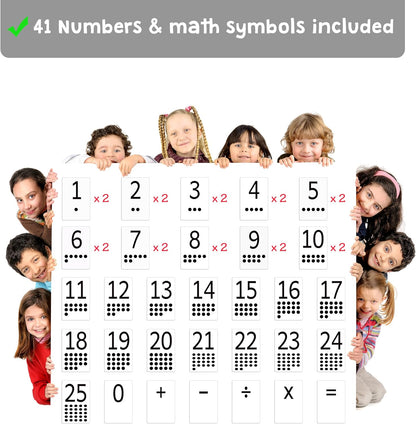 Attractivia Magnetic Number Flash Cards - Large 0-25 Math Cards, Early Addition and Subtraction, Multiplication, Division and Symbols, for Classroom Teachers, Homeschool, Toddlers, Kids and Adults