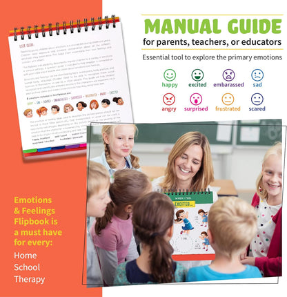 Picture Book and Emotion Cards, Picture Story Cards, Social Emotional Learning Activities, Autism Homeschooling, Educational Busy Book, Speech Therapy Materials (WH Question Flipbook)