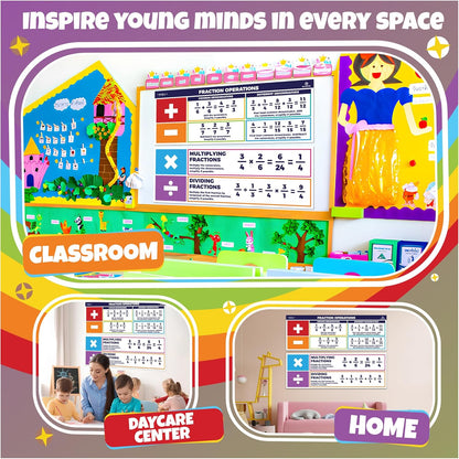 Sproutbrite 13.5"x39" Educational Math Place Value Posters - 2 Large Mathematics Place Value Chart and Classroom Wall Decor for Elementary and Middle School - Shows How Digits Change Value Based on Position
