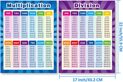 Outus 4 Pack Extra Large Educational Math Posters, Multiplication Chart Times Tables Chart 17 x 22 Inch Division Addition Subtraction Posters for Kids, Elementary Middle School Classroom