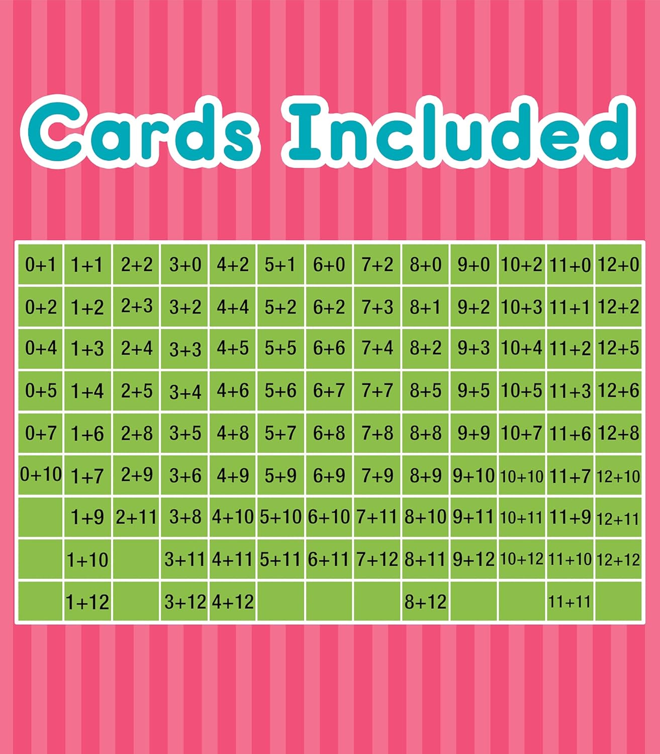 Carson Dellosa 54 Addition Flash Cards, All Facts for Adding Through 12, Flashcards for Ages 6 and Up, Kindergarten Learning Activities and Math Games for Kids 5-7