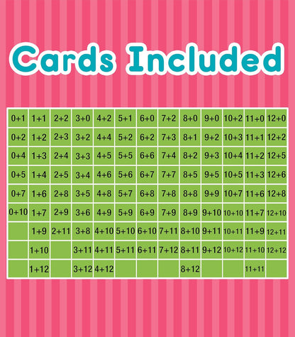 Carson Dellosa 54 Addition Flash Cards, All Facts for Adding Through 12, Flashcards for Ages 6 and Up, Kindergarten Learning Activities and Math Games for Kids 5-7