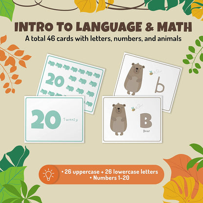 106 Sight Words Flash Cards Pre K for Ages 3-4, Dolch & Fry Sight Word Reading Games, Homeschool Supplies for Preschool with 7 Educational Game Ideas