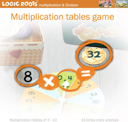 Multiplication and Division Game - Fun Math Board Game, Easy Start STEM Toy, Educational Gift for Kids (Girls & Boys), Homeschoolers, Grade 1 and Up (Pet Me)