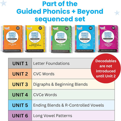 hand2mind Guided Phonics + Beyond Decodable Books Unit 2, CVC Books for Beginning Readers, Science of Reading Classroom Materials, Learn to Read Leveled Readers, Preschool Curriculum for Teachers